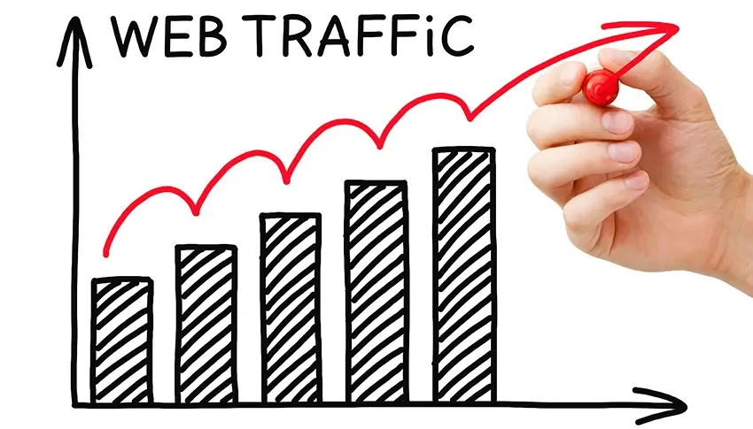 Web traffic trending up