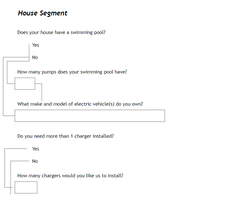 Form field design